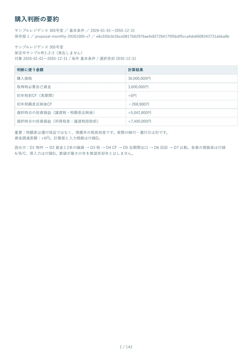 PDF見本 1ページ 購入判断の要約