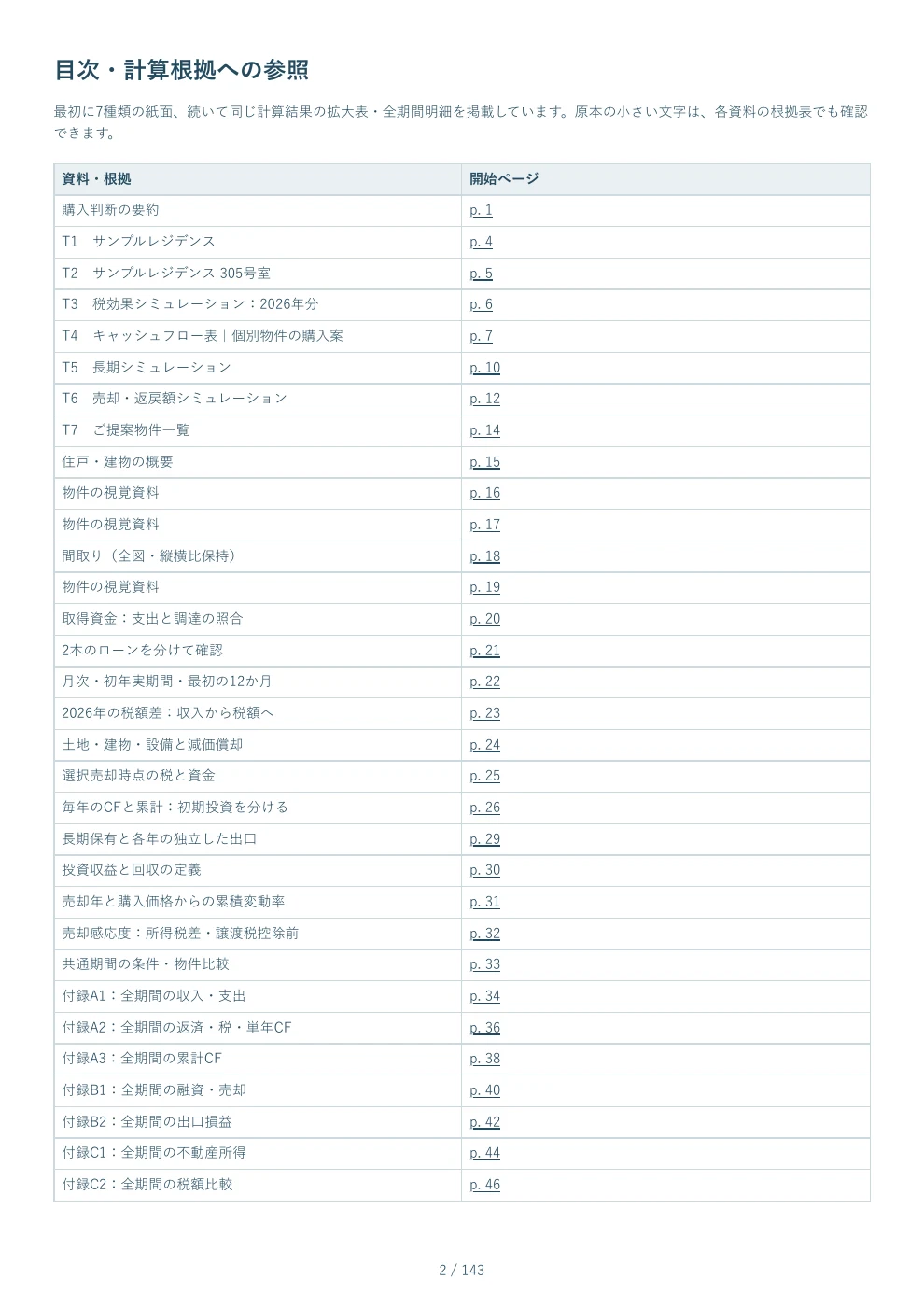PDF見本 2ページ 目次・計算根拠への参照
