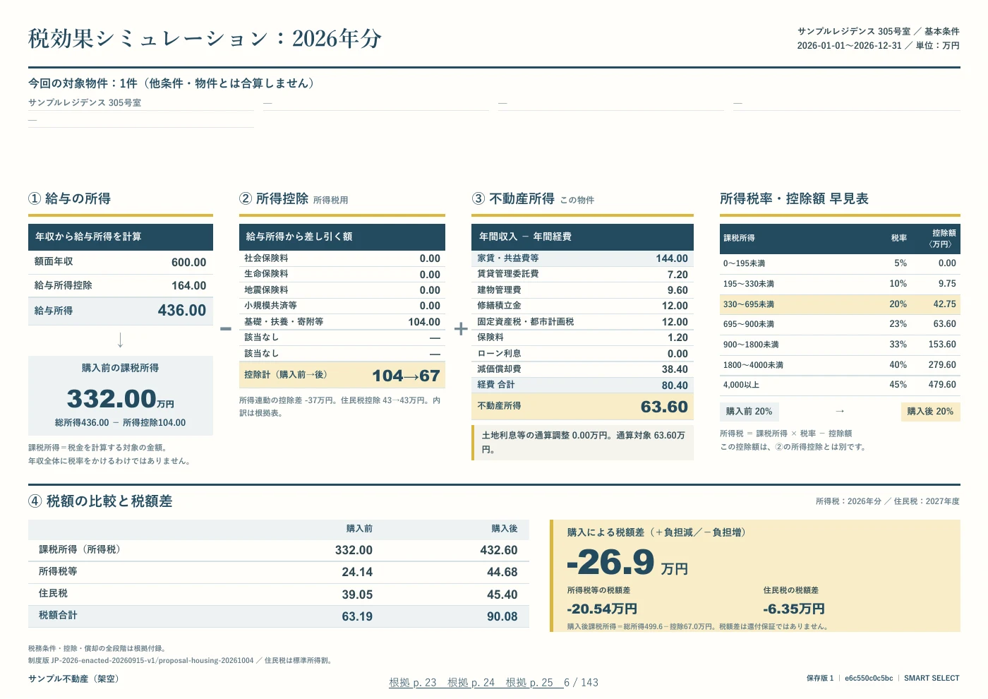 PDF見本 6ページ T3