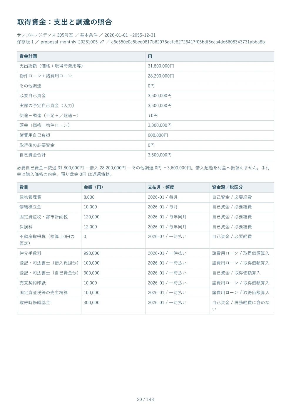 PDF見本 20ページ 取得資金：支出と調達の照合