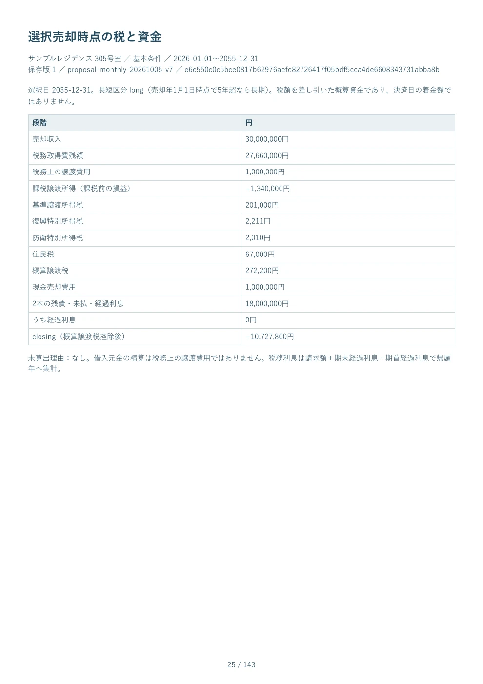 PDF見本 25ページ 選択売却時点の税と資金