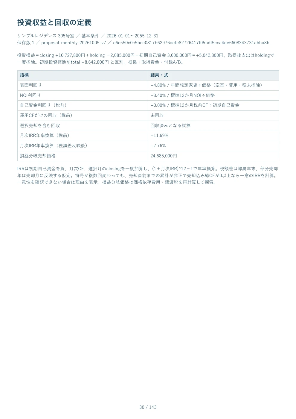 PDF見本 30ページ 投資収益と回収の定義