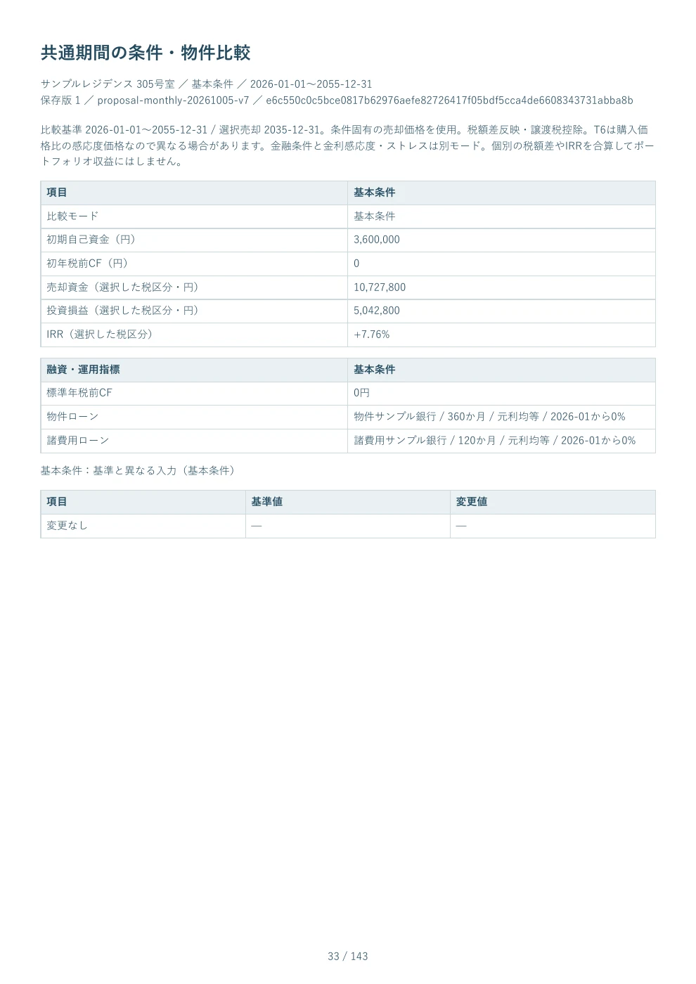 PDF見本 33ページ 共通期間の条件・物件比較