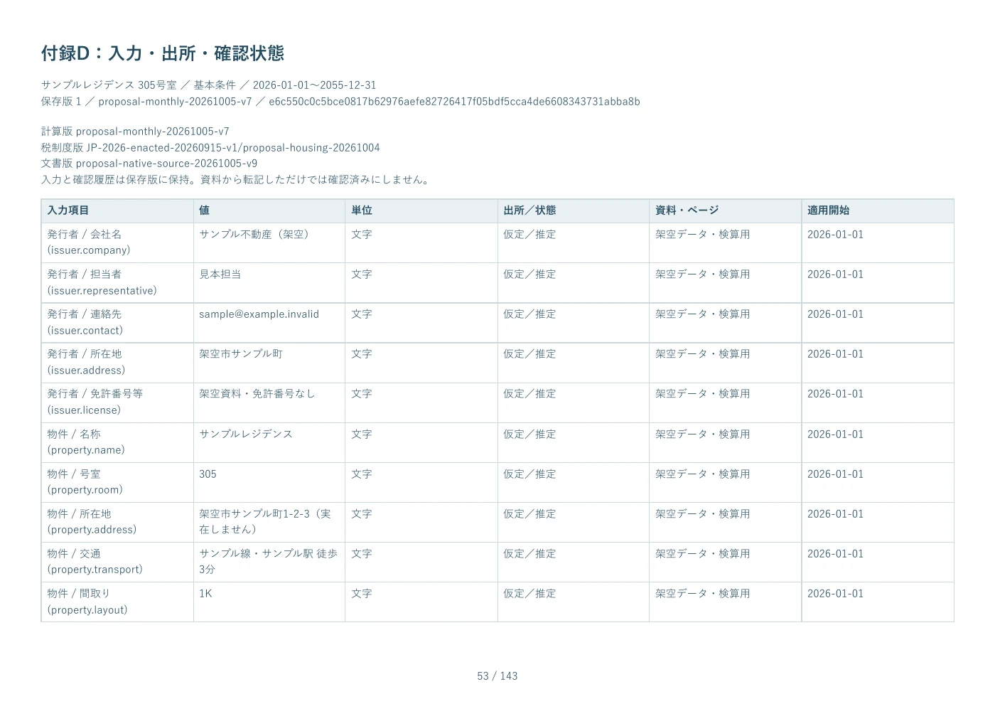 PDF見本 53ページ 付録D：入力・出所・確認状態