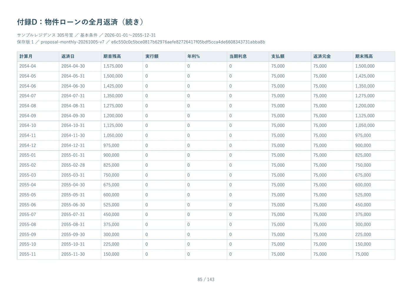 PDF見本 85ページ 付録D：物件ローンの全月返済