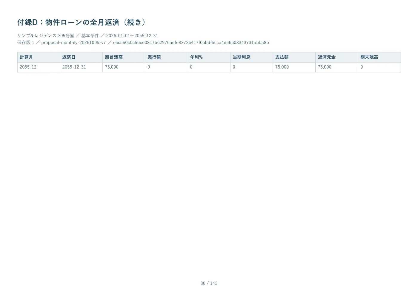 PDF見本 86ページ 付録D：物件ローンの全月返済
