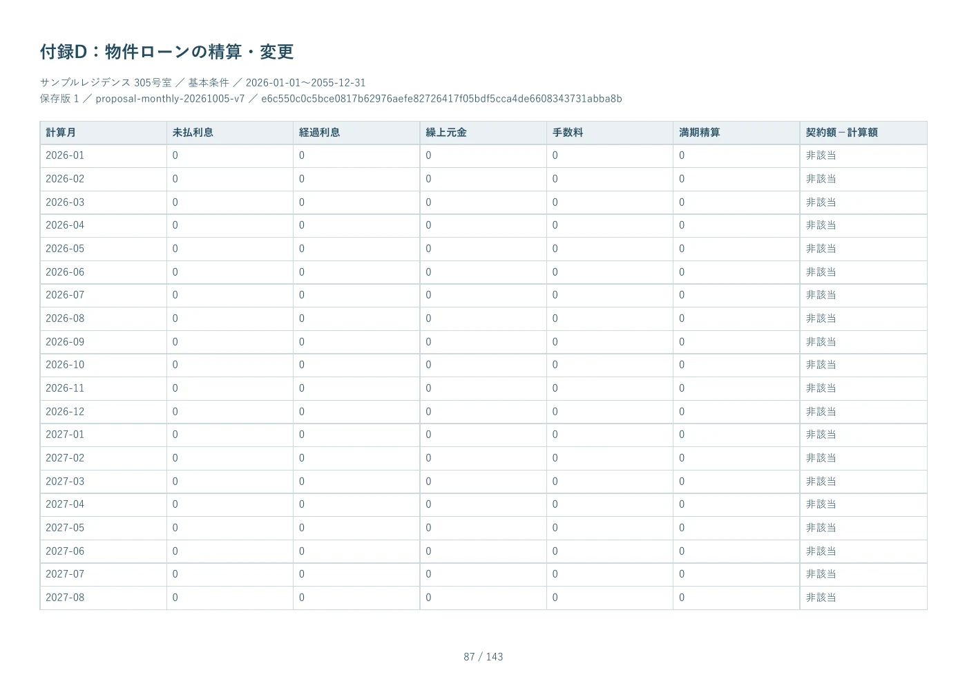PDF見本 87ページ 付録D：物件ローンの精算・変更