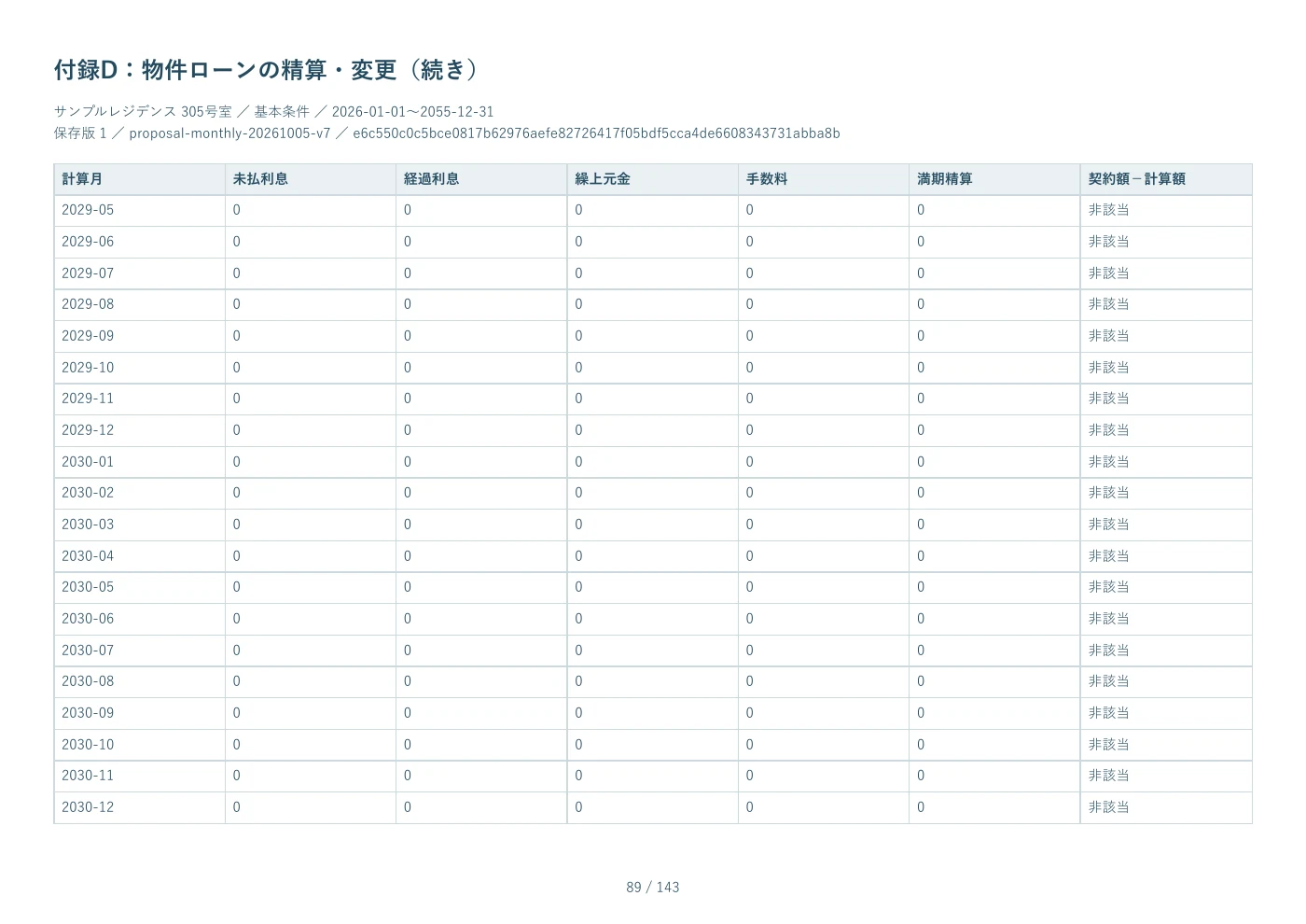 PDF見本 89ページ 付録D：物件ローンの精算・変更