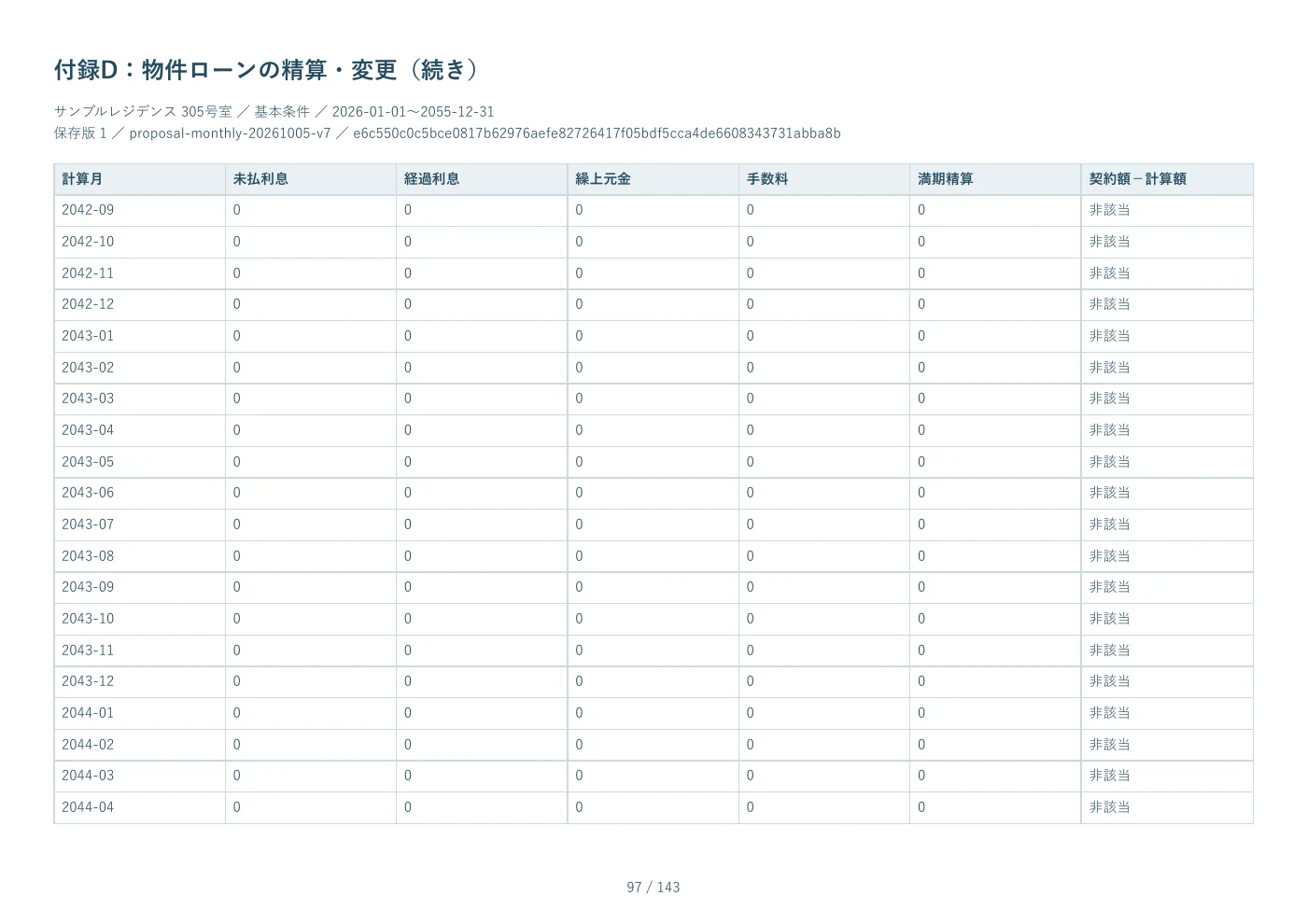 PDF見本 97ページ 付録D：物件ローンの精算・変更