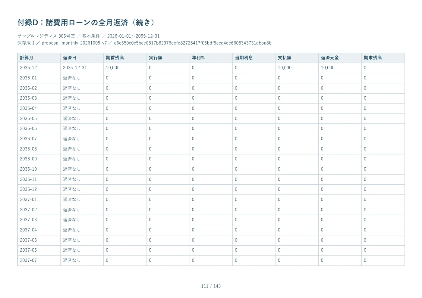 PDF見本 111ページ 付録D：諸費用ローンの全月返済