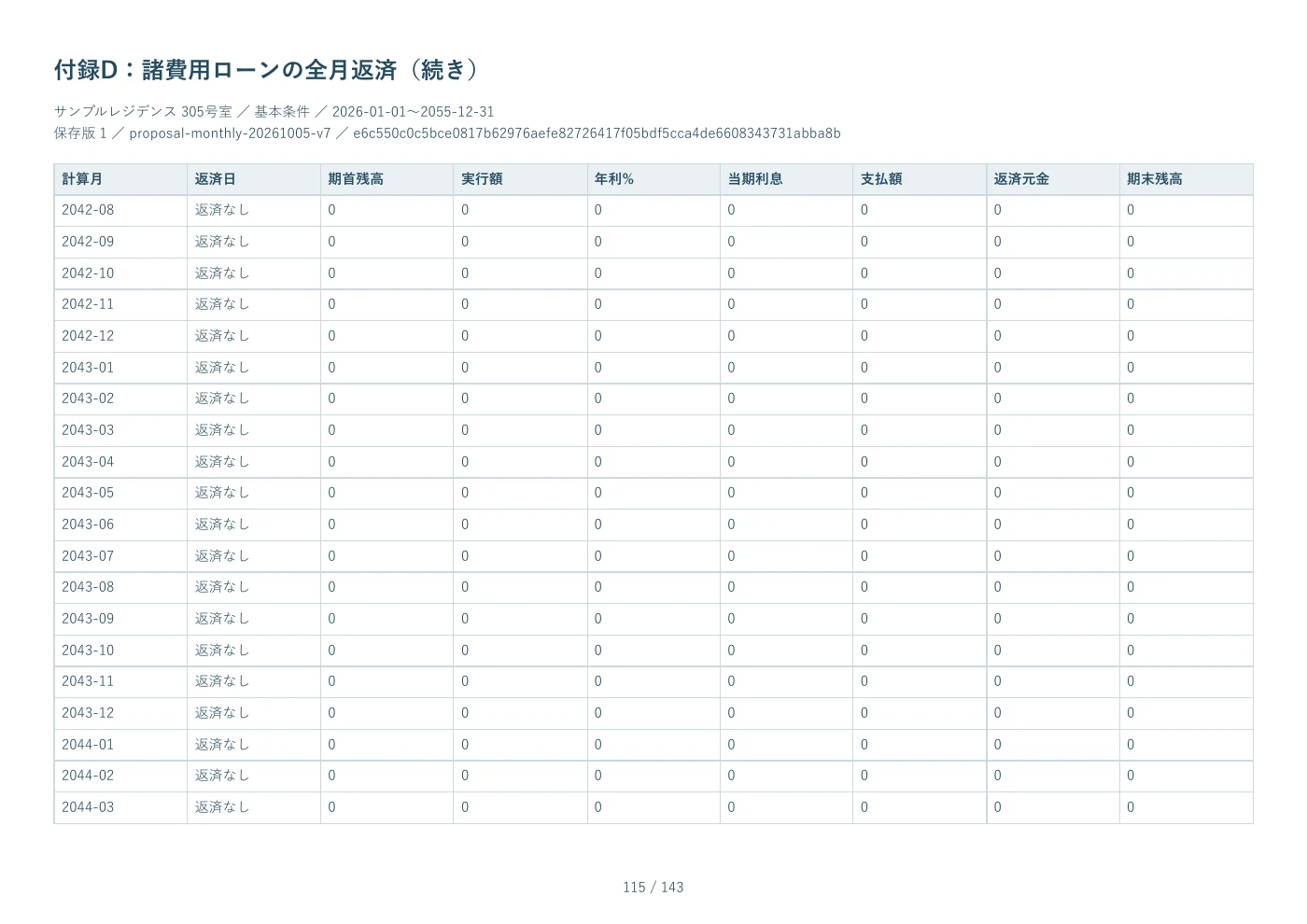 PDF見本 115ページ 付録D：諸費用ローンの全月返済