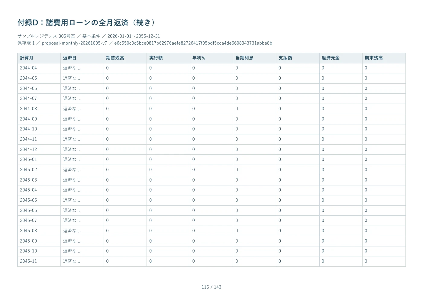 PDF見本 116ページ 付録D：諸費用ローンの全月返済
