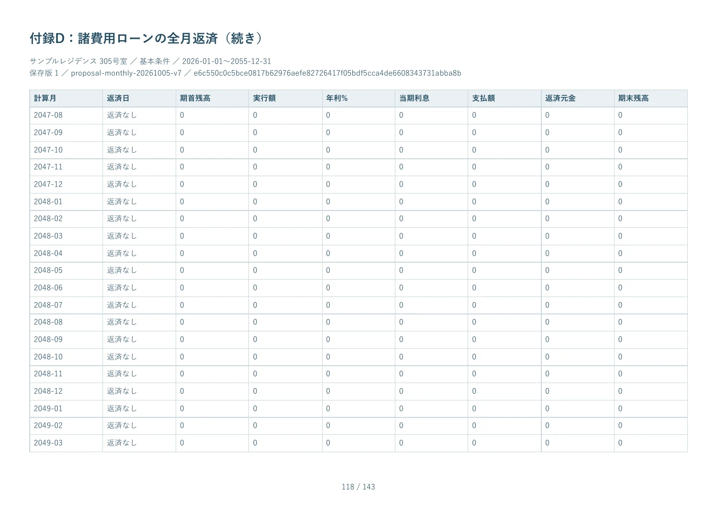 PDF見本 118ページ 付録D：諸費用ローンの全月返済