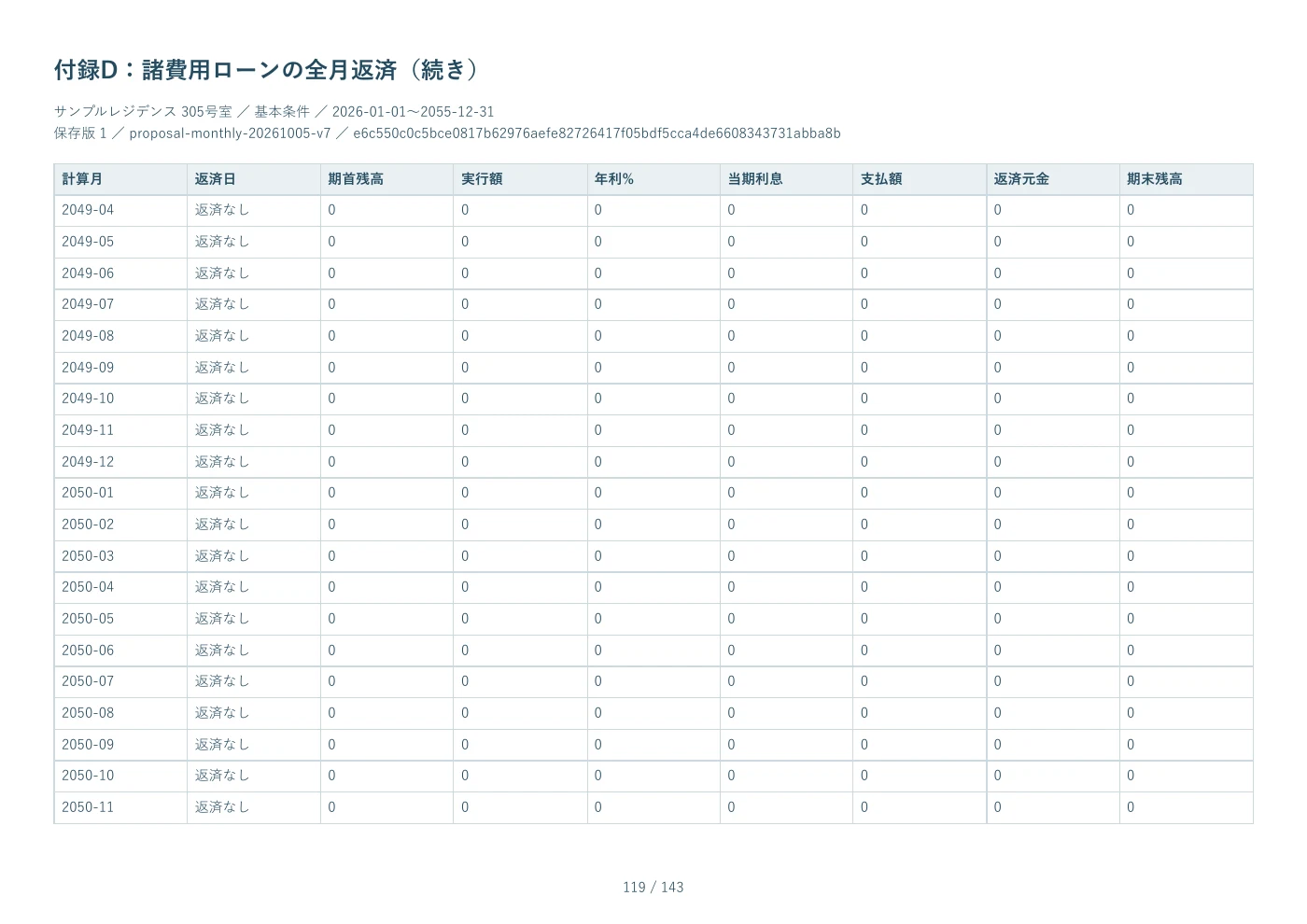PDF見本 119ページ 付録D：諸費用ローンの全月返済