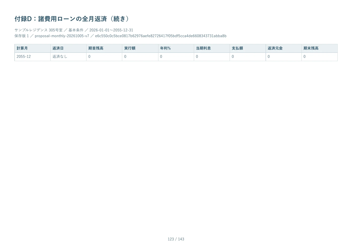 PDF見本 123ページ 付録D：諸費用ローンの全月返済