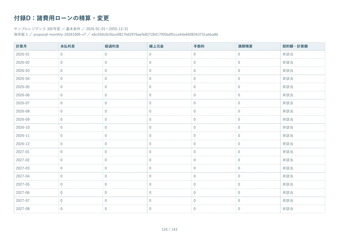 PDF見本 124ページ 付録D：諸費用ローンの精算・変更