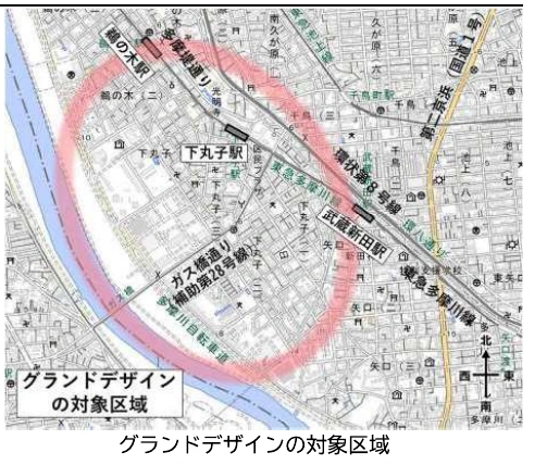 下丸子駅周辺の公式地図:大田区「下丸子駅周辺地区グランドデザイン」第1章・対象区域